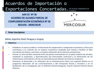 Acuerdos de Importación o
Exportaciones Concertadas.ACE-Acuerdo Complementacion
Economica
 