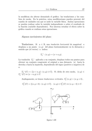 1.4. Gráﬁcos 27
la modiﬁcan sin alterar demasiado el gráﬁco: las traslaciones y los cam-
bios de escala. En la práctica, estas modiﬁcaciones pueden provenir del
cambio de unidades con que se mide la variable física. Ambas operaciones
se pueden realizar sobre la variable independiente o sobre el resultado de
la función (variable dependiente). Nos interesa estudiar el efecto sobre la
gráﬁca cuando se realizan estas operaciones.
Algunos movimientos del plano
Traslaciones. Si a ∈ R, una traslación horizontal de magnitud a
desplaza a un punto (x, y) del plano horizontalmente en la distancia y
sentido que (el vector) a indica:
T→
a : (x, y) 7→ (x + a, y) .
La traslación T→
a aplicada a un conjunto, desplaza todos sus puntos para
obtener un conjunto congruente al original a una distancia |a| hacia la
derecha o hacia la izquierda, dependiendo del signo (positivo o negativo) de
a.
T→
a (C) = {(x + a, y) : (x, y) ∈ C}. O, dicho de otro modo, (x, y) ∈
T→
a (C) ⇔ (x − a, y) ∈ C.
Análogamente, se tienen traslaciones verticales. T↑
b (x, y) = (x, y + b) ,
T↑
b (C) = {(x, y + b) : (x, y) ∈ C} . (x, y) ∈ T↑
b (C) ⇔ (x, y − b) ∈ C.
U ( )UTa
→
a
b
V
( )VTb
↑
x
y
ﬁgura 1.20
 
