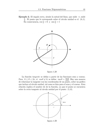 1.5. Funciones Trigonométricas 41
Ejemplo 2. El ángulo recto, siendo la mitad del llano, que mide π, mide
π
2 . El punto que le corresponde sobre el círculo unidad es el (0, 1).
En consecuencia, cos π
2 = 0 y sen π
2 = 1
θ
x
y
ﬁgura 1.28
La función tangente se deﬁne a partir de las funciones seno y coseno.
Para 0 ≤ θ < 2π, si cos θ 6= 0, se deﬁne tan θ = sen θ
cos θ . Hay una manera
de relacionar la tangente con las coordenadas de un punto, sobre un gráﬁco
que incluye al círculo unidad, tal como se hizo para el seno y el coseno. Esta
relación explica el nombre de de la función, ya que el punto se encuentra
sobre la recta tangente al círculo unidad por el punto (1, 0).
α
αtan
1
ﬁgura 1.29
 