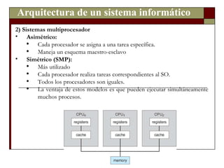 Arquitectura de un sistema informático 2) Sistemas multiprocesador Asimétrico:  Cada procesador se asigna a una tarea específica.  Maneja un esquema maestro-esclavo Simétrico (SMP): Más utilizado Cada procesador realiza tareas correspondientes al SO. Todos los procesadores son iguales. La ventaja de estos modelos es que pueden ejecutar simultáneamente muchos procesos. 