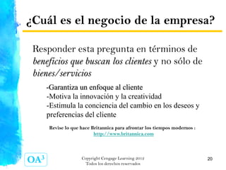 Cap 1. Perspectiva general del marketing