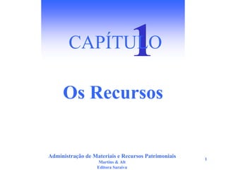Administração de Materiais e Recursos Patrimoniais
Martins & Alt
Editora Saraiva
1
Os Recursos
CAPÍTULO
 