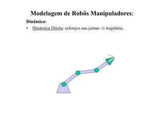 Modelagem de Robôs Manipuladores:
Dinâmica:
• Dinâmica Direta: esforços nas juntas  trajetória.
 