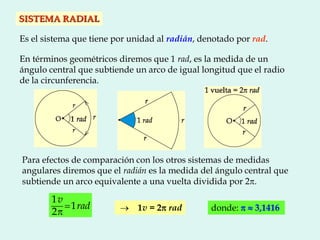Es el sistema que tiene por unidad al radián, denotado por rad.
Para efectos de comparación con los otros sistemas de medi...