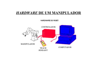 HARDWARE DE UM MANIPULADOR
 