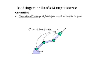 Modelagem de Robôs Manipuladores:
Cinemática:
• Cinemática Direta: posição de juntas  localização da garra.
Cinemática direta
 
