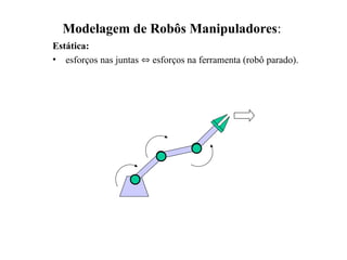 Modelagem de Robôs Manipuladores:
Estática:
• esforços nas juntas  esforços na ferramenta (robô parado).
 