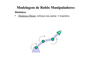 Modelagem de Robôs Manipuladores:
Dinâmica:
• Dinâmica Direta: esforços nas juntas  trajetória.
 