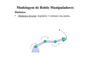 Modelagem de Robôs Manipuladores:
Dinâmica:
• Dinâmica Inversa: trajetória  esforços nas juntas.
 
