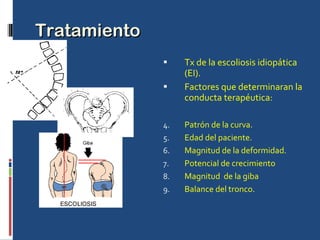 Tratamiento Tx de la escoliosis idiopática (EI). Factores que determinaran la conducta terapéutica: Patrón de la curva. Edad del paciente. Magnitud de la deformidad. Potencial de crecimiento Magnitud  de la giba Balance del tronco. 