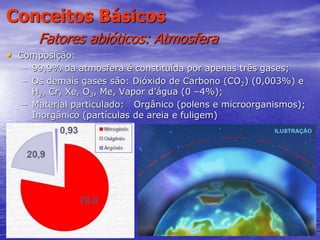 37
Conceitos Básicos
Fatores abióticos: Atmosfera
• Composição:
– 99,9% da atmosfera é constituída por apenas três gases;
– Os demais gases são: Dióxido de Carbono (CO2) (0,003%) e
H2, Cr, Xe, O3, Me, Vapor d’água (0 –4%);
– Material particulado: Orgânico (polens e microorganismos);
Inorgânico (partículas de areia e fuligem)
 