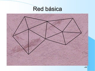 Red básica
JPGG24
 