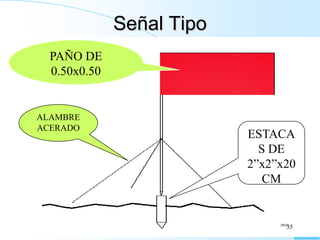 Señal Tipo
ESTACA
S DE
2”x2”x20
CM
ALAMBRE
ACERADO
PAÑO DE
0.50x0.50
JPGG
35
 