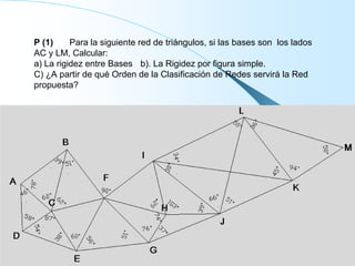 P (1) Para la siguiente red de triángulos, si las bases son los lados
AC y LM, Calcular:
a) La rigidez entre Bases b). La Rigidez por figura simple.
C) ¿A partir de qué Orden de la Clasificación de Redes servirá la Red
propuesta?
47
 