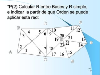 *P(2) Calcular R entre Bases y R simple,
e indicar a partir de que Orden se puede
aplicar esta red:
JPGG
49
 