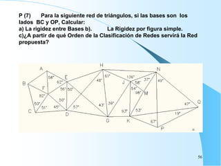 P (7) Para la siguiente red de triángulos, si las bases son los
lados BC y OP, Calcular:
a) La rigidez entre Bases b). La Rigidez por figura simple.
c)¿A partir de qué Orden de la Clasificación de Redes servirá la Red
propuesta?
56
 