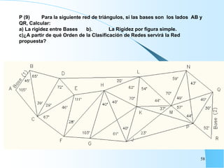 P (9) Para la siguiente red de triángulos, si las bases son los lados AB y
QR, Calcular:
a) La rigidez entre Bases b). La Rigidez por figura simple.
c)¿A partir de qué Orden de la Clasificación de Redes servirá la Red
propuesta?
58
 