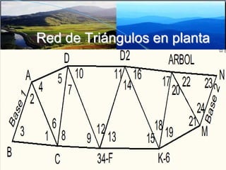 Red de Triángulos en planta
JPGG
7
 