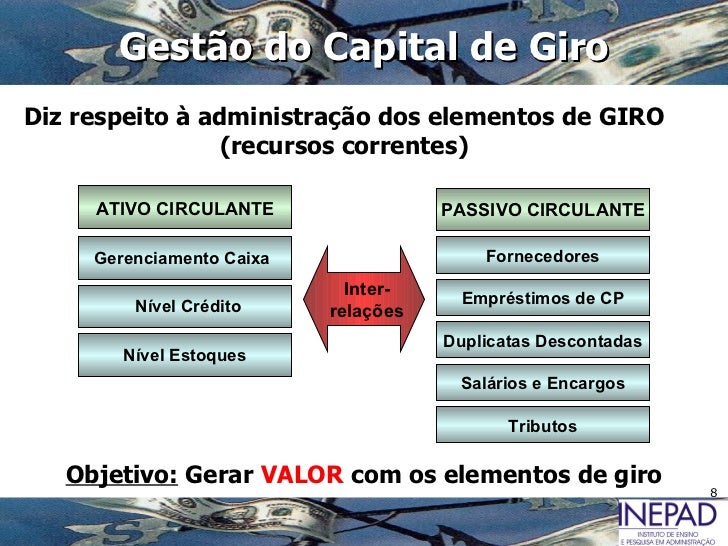 Como Conquistar um homem do signo de gêmeos? Como Conquistar um homem do signo de gêmeos?