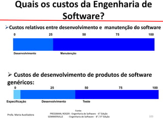 Profa. Maria Auxiliadora 
Fonte: 
PRESSMAN, ROGER - Engenharia de Software - 6° Edição 
SOMMERVILLE - Engenharia de Software - 8° / 9° Edição 
 Custos de desenvolvimento de produtos de software genéricos: 
0 
25 
50 
75 
100 
Especificação 
Desenvolvimento 
Teste 
103 
Quais os custos da Engenharia de Software? 
Custos relativos entre desenvolvimento e manutenção do software 
0 
25 
50 
75 
100 
Desenvolvimento 
Manutenção  