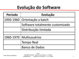 Profa. Maria Auxiliadora 
Fonte: 
PRESSMAN, ROGER - Engenharia de Software - 6° Edição 
SOMMERVILLE - Engenharia de Software - 8° / 9° Edição 
Evolução do Software 
Período 
Evolução 
1950-1960 
Orientação a batch 
Software totalmente customizado 
Distribuição limitada 
1960-1970 
Multiusuários 
Tempo Real 
Banco de Dados 
21  