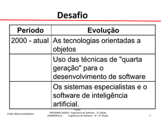 Profa. Maria Auxiliadora 
Fonte: 
PRESSMAN, ROGER - Engenharia de Software - 6° Edição 
SOMMERVILLE - Engenharia de Software - 8° / 9° Edição 
Desafio 
Período 
Evolução 
2000 - atual 
As tecnologias orientadas a objetos 
Uso das técnicas de "quarta geração" para o desenvolvimento de software 
Os sistemas especialistas e o software de inteligência artificial. 
23  