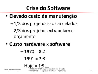 Profa. Maria Auxiliadora 
Fonte: 
PRESSMAN, ROGER - Engenharia de Software - 6° Edição 
SOMMERVILLE - Engenharia de Software - 8° / 9° Edição 
•Elevado custo de manutenção 
–1/3 dos projetos são cancelados 
–2/3 dos projetos extrapolam o orçamento 
•Custo hardware x software 
– 1970 = 8:2 
– 1991 = 2:8 
– Hoje = 1:9 
44 
Crise do Software  