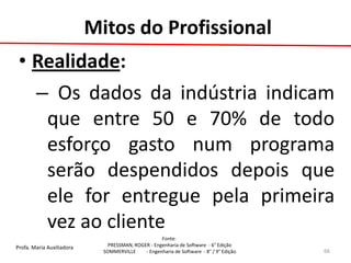 Profa. Maria Auxiliadora 
Fonte: 
PRESSMAN, ROGER - Engenharia de Software - 6° Edição 
SOMMERVILLE - Engenharia de Software - 8° / 9° Edição 
Mitos do Profissional 
•Realidade: 
– Os dados da indústria indicam que entre 50 e 70% de todo esforço gasto num programa serão despendidos depois que ele for entregue pela primeira vez ao cliente 
66  