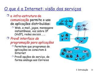 1: Introdução 10
O que é a Internet: visão dos serviços
 a infra-estrutura de
comunicação permite o uso
de aplicações distribuídas:
 Web, e-mail, jogos, mensagens
instantâneas, voz sobre IP
(VoIP), redes sociais , ...
 Provê interface de
programação para aplicações
 Permitem que programas de
aplicações se conectem à
Internet
 Provê opções de serviço, de
forma análoga aos Correios
 