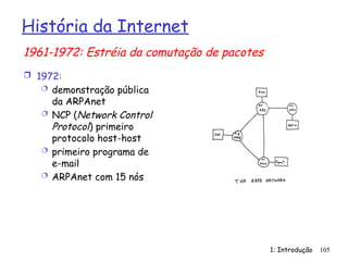 1: Introdução 105
História da Internet
 1972:
 demonstração pública
da ARPAnet
 NCP (Network Control
Protocol) primeiro
protocolo host-host
 primeiro programa de
e-mail
 ARPAnet com 15 nós
1961-1972: Estréia da comutação de pacotes
 