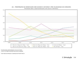 1: Introdução 114
 