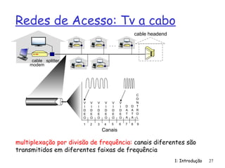 Redes de Acesso: Tv a cabo
multiplexação por divisão de frequência: canais diferentes são
transmitidos em diferentes faixas de frequência
1: Introdução 27
cable
modem
splitter
…
cable headend
Canais
V
I
D
E
O
V
I
D
E
O
V
I
D
E
O
V
I
D
E
O
V
I
D
E
O
V
I
D
E
O
D
A
T
A
D
A
T
A
C
O
N
T
R
O
L
1 2 3 4 5 6 7 8 9
 