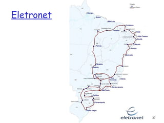 Eletronet
1: Introdução 37
 