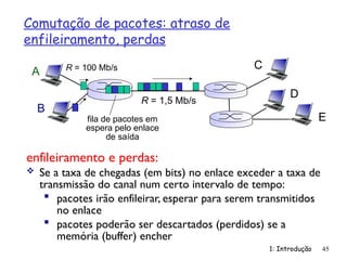 Comutação de pacotes: atraso de
enfileiramento, perdas
1: Introdução 45
A
B
C
R = 100 Mb/s
R = 1,5 Mb/s
D
E
fila de pacotes em
espera pelo enlace
de saída
enfileiramento e perdas:
 Se a taxa de chegadas (em bits) no enlace exceder a taxa de
transmissão do canal num certo intervalo de tempo:
 pacotes irão enfileirar, esperar para serem transmitidos
no enlace
 pacotes poderão ser descartados (perdidos) se a
memória (buffer) encher
 