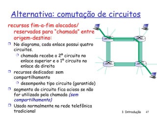 Alternativa: comutação de circuitos
1: Introdução 47
recursos fim-a-fim alocados/
reservados para “chamada” entre
origem-destino:
 No diagrama, cada enlace possui quatro
circuitos.
 chamada recebe o 2º circuito no
enlace superior e o 1º circuito no
enlace da direita
 recursos dedicados: sem
compartilhamento
 desempenho tipo circuito (garantido)
 segmento do circuito fica ocioso se não
for utilizado pela chamada (sem
compartilhamento)
 Usado normalmente na rede telefônica
tradicional
 