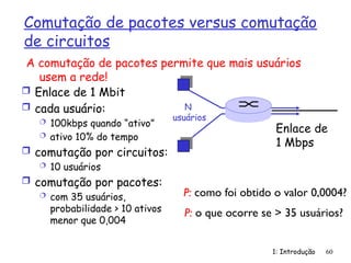 1: Introdução 60
Comutação de pacotes versus comutação
de circuitos
 Enlace de 1 Mbit
 cada usuário:
 100kbps quando “ativo”
 ativo 10% do tempo
 comutação por circuitos:
 10 usuários
 comutação por pacotes:
 com 35 usuários,
probabilidade > 10 ativos
menor que 0,004
A comutação de pacotes permite que mais usuários
usem a rede!
N
usuários
Enlace de
1 Mbps
P: como foi obtido o valor 0,0004?
P: o que ocorre se > 35 usuários?
 