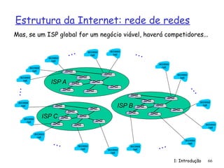 Estrutura da Internet: rede de redes
1: Introdução 66
Mas, se um ISP global for um negócio viável, haverá competidores...
access
net
access
net
access
net
access
net
access
net
access
net
access
net
access
net
access
net
access
net
access
net
access
net
access
net
access
net
access
net
access
net
…
…
…
…
…
…
ISP B
ISP A
ISP C
 