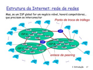 Estrutura da Internet: rede de redes
1: Introdução 67
Mas, se um ISP global for um negócio viável, haverá competidores...
que precisam se interconectar
access
net
access
net
access
net
access
net
access
net
access
net
access
net
access
net
access
net
access
net
access
net
access
net
access
net
access
net
access
net
access
net
…
…
…
…
…
…
ISP B
ISP A
ISP C
IXP
enlace de peering
Ponto de troca de tráfego
IXP
 