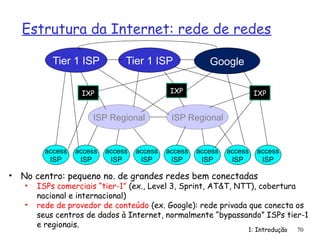 Estrutura da Internet: rede de redes
1: Introdução 70
access
ISP
access
ISP
access
ISP
access
ISP
access
ISP
access
ISP
access
ISP
access
ISP
ISP Regional ISP Regional
IXP IXP
Tier 1 ISP Tier 1 ISP Google
IXP
• No centro: pequeno no. de grandes redes bem conectadas
• ISPs comerciais “tier-1” (ex., Level 3, Sprint, AT&T, NTT), cobertura
nacional e internacional)
• rede de provedor de conteúdo (ex. Google): rede privada que conecta os
seus centros de dados à Internet, normalmente “bypassando” ISPs tier-1
e regionais.
 