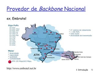 1: Introdução 72
Provedor de Backbone Nacional
ex. Embratel
http://www.embratel.net.br
 