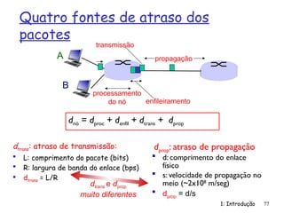Quatro fontes de atraso dos
pacotes
1: Introdução 77
dtrans: atraso de transmissão:
 L: comprimento do pacote (bits)
 R: largura de banda do enlace (bps)
 dtrans = L/R
A
B
propagação
transmissão
processamento
do nó enfileiramento
dprop: atraso de propagação
 d: comprimento do enlace
físico
 s: velocidade de propagação no
meio (~2x108
m/seg)
 dprop = d/s
dnó = dproc + denfil + dtrans + dprop
dtrans e dprop
muito diferentes
 