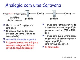 1: Introdução 78
Analogia com uma Caravana
 Os carros se “propagam” a
100 km/h
 O pedágio leva 12 seg para
atender um carro (tempo de
transmissão)
 carro~bit; caravana ~ pacote
 P: Quanto tempo leva até que a
caravana esteja enfileirada
antes do segundo pedágio?
 Tempo para “atravessar” toda
a caravana através do pedágio
para a estrada = 12*10 = 120
seg
 Tempo para que o último carro
se propaga do primeiro para o
segundo pedágio:
100km/(100km/h)= 1 h
 R: 62 minutos
Caravana
de dez carros
pedágio
pedágio
100 km 100 km
 
