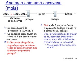 1: Introdução 79
Analogia com uma caravana
(mais)
 Os carros agora se
“propagam” a 1000 km/h
 Os pedágios agora levam em
torno de 1 min para atender
um carro
 P: Os carros chegarão ao
segundo pedágio antes que
todos os carros tenham sido
atendidos no primeiro
pedágio?
 Sim! Após 7 min, o 1o. Carro
chega ao 2o. Pedágio e ainda há
3 carros no 1o. pedágio.
 O 1o. bit do pacote pode chegar
ao 2o. Roteador antes que o
pacote tenha sido totalmente
transmitido no 1o. roteador!
 Veja o applet Ethernet no site
da AWL
Caravana
de dez carros
pedágio
pedágio
100 km 100 km
 