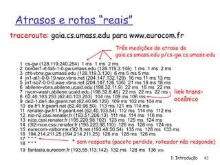 1: Introdução 82
Atrasos e rotas “reais”
1 cs-gw (128.119.240.254) 1 ms 1 ms 2 ms
2 border1-rt-fa5-1-0.gw.umass.edu (128.119.3.145) 1 ms 1 ms 2 ms
3 cht-vbns.gw.umass.edu (128.119.3.130) 6 ms 5 ms 5 ms
4 jn1-at1-0-0-19.wor.vbns.net (204.147.132.129) 16 ms 11 ms 13 ms
5 jn1-so7-0-0-0.wae.vbns.net (204.147.136.136) 21 ms 18 ms 18 ms
6 abilene-vbns.abilene.ucaid.edu (198.32.11.9) 22 ms 18 ms 22 ms
7 nycm-wash.abilene.ucaid.edu (198.32.8.46) 22 ms 22 ms 22 ms
8 62.40.103.253 (62.40.103.253) 104 ms 109 ms 106 ms
9 de2-1.de1.de.geant.net (62.40.96.129) 109 ms 102 ms 104 ms
10 de.fr1.fr.geant.net (62.40.96.50) 113 ms 121 ms 114 ms
11 renater-gw.fr1.fr.geant.net (62.40.103.54) 112 ms 114 ms 112 ms
12 nio-n2.cssi.renater.fr (193.51.206.13) 111 ms 114 ms 116 ms
13 nice.cssi.renater.fr (195.220.98.102) 123 ms 125 ms 124 ms
14 r3t2-nice.cssi.renater.fr (195.220.98.110) 126 ms 126 ms 124 ms
15 eurecom-valbonne.r3t2.ft.net (193.48.50.54) 135 ms 128 ms 133 ms
16 194.214.211.25 (194.214.211.25) 126 ms 128 ms 126 ms
17 * * *
18 * * *
19 fantasia.eurecom.fr (193.55.113.142) 132 ms 128 ms 136 ms
traceroute: gaia.cs.umass.edu para www.eurocom.fr
Três medições de atraso de
gaia.cs.umass.edu p/cs-gw.cs.umass.edu
link trans-
oceânico
* sem resposta (pacote perdido, roteador não responde)
 