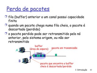 buffer
(área de espera)
1: Introdução 83
Perda de pacotes
 fila (buffer) anterior a um canal possui capacidade
finita
 quando um pacote chega numa fila cheia, o pacote é
descartado (perdido)
 o pacote perdido pode ser retransmitido pelo nó
anterior, pelo sistema origem, ou não ser
retransmitido
A
B
pacote em transmissão
pacote que encontra o buffer
cheio é descartado/perdido
 