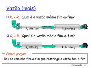 1: Introdução 85
Vazão (mais)
 Rs < Rc Qual é a vazão média fim-a-fim?
Rs bits/seg Rc bits/seg
 Rs > Rc Qual é a vazão média fim-a-fim?
Rs bits/seg Rc bits/seg
link no caminho fim-a-fim que restringe a vazão fim-a-fim
Enlace gargalo
 