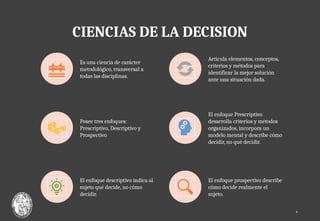 Modelo Decide Cap 1 - La decision.ppt. modelo general y proceso de decision | PPTX