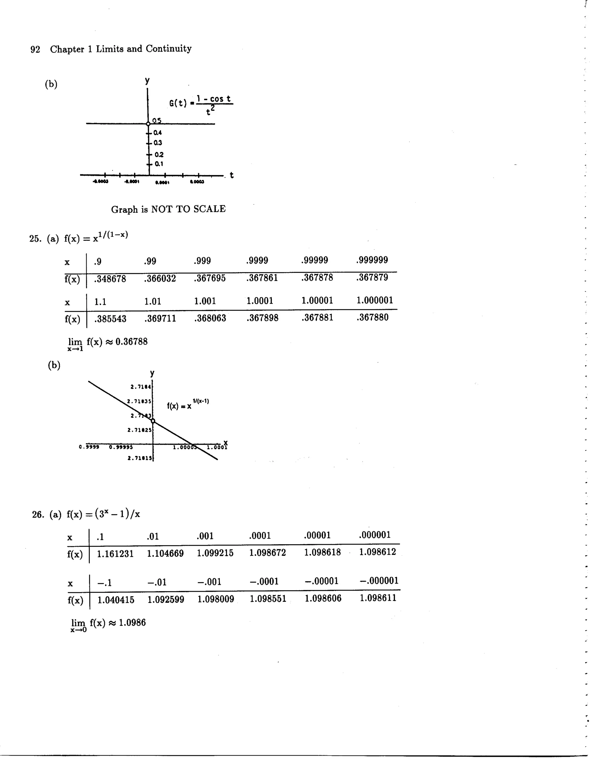 Cap1   limites e continuidade