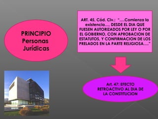 ART. 45, Cód. Civ.: “….Comienza la
                existencia…, DESDE EL DIA QUE
             FUESEN AUTORIZADOS POR LEY O POR
PRINCIPIO    EL GOBIERNO, CON APROBACION DE
             ESTATUTOS, Y CONFIRMACION DE LOS
Personas     PRELADOS EN LA PARTE RELIGIOSA….”
 Jurídicas




                         Art. 47: EFECTO
                     RETROACTIVO AL DIA DE
                        LA CONSTITUCION
 
