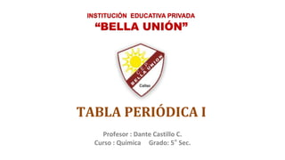Profesor : Dante Castillo C.
Curso : Química Grado: 5° Sec.
“BELLA UNIÓN”
INSTITUCIÓN EDUCATIVA PRIVADA
TABLA PERIÓDICA I
 